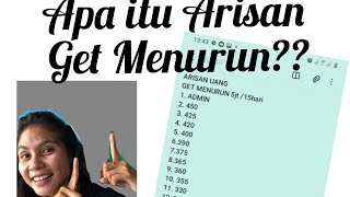 Apa itu Arisan Get Menurun?