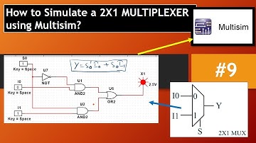What is Multiplexer ? How design a 2x1 multiplexer in MULTISIM ? Digital Electronics