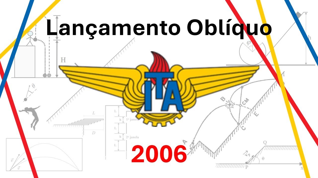 Questão ITA sobre Lançamento Oblíquo - Muito interessante