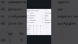 TNPSC TNUSRB #tnpsc#tnpscgroup4 #tnpscgroup2 #tnpscgroup2a #police #tamil #trending #2026 #shorts