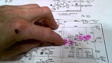 TEK468: The Root of Channel 2 Instability Issue