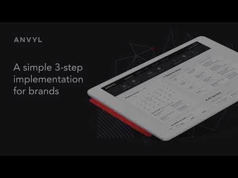 Easy Onboarding with Anvyl