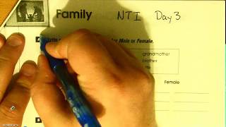 El Lab 1 - Nti Day 3 - Family
