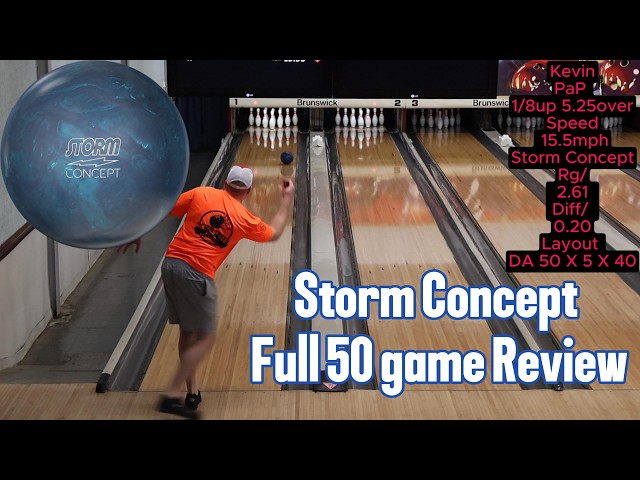 Concept By Storm /Full review/Does our opinion change after 50