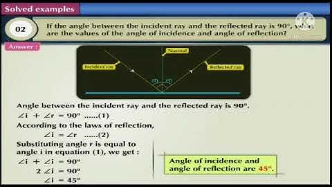 Std:8. Sub: Science. Ls no :16. Reflection  of Light Part 4