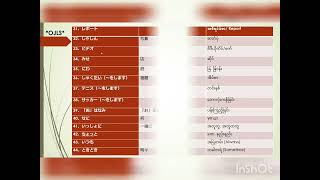N5 Beginner Level -  Lesson 6 Vocabulary.