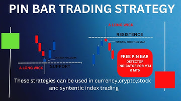 Pin Bar Trading Strategies plus FREE PIN BAR DETECTOR INDICATOR FOR MT4 AND MT5