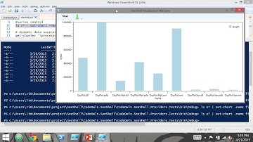 Visualizing Shell Objects