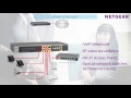 PoE Switching explanation by NETGEAR (international version)