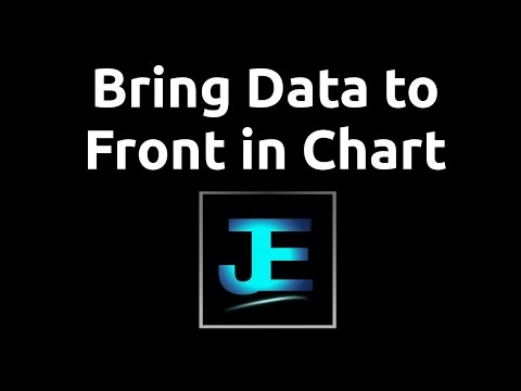 Excel Chart Bring Series To Front