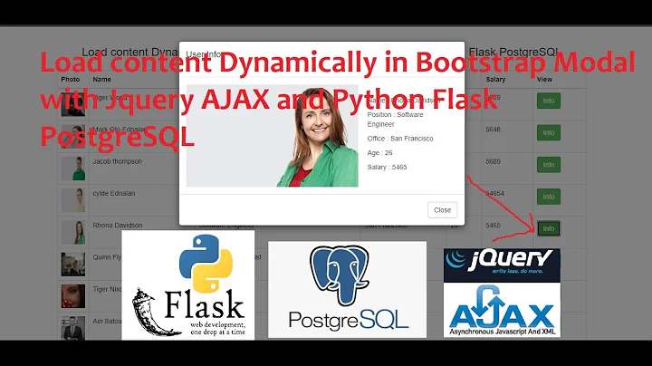 Load content Dynamically in Bootstrap Modal with Jquery AJAX and Python Flask PostgreSQL