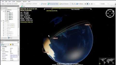 Same Track Constellation (SaVoir)