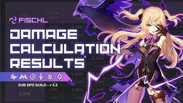 Fischl [Lv. 90/C0] – Sub-DPS Build: Optimized Damage Calculations | Genshin Impact