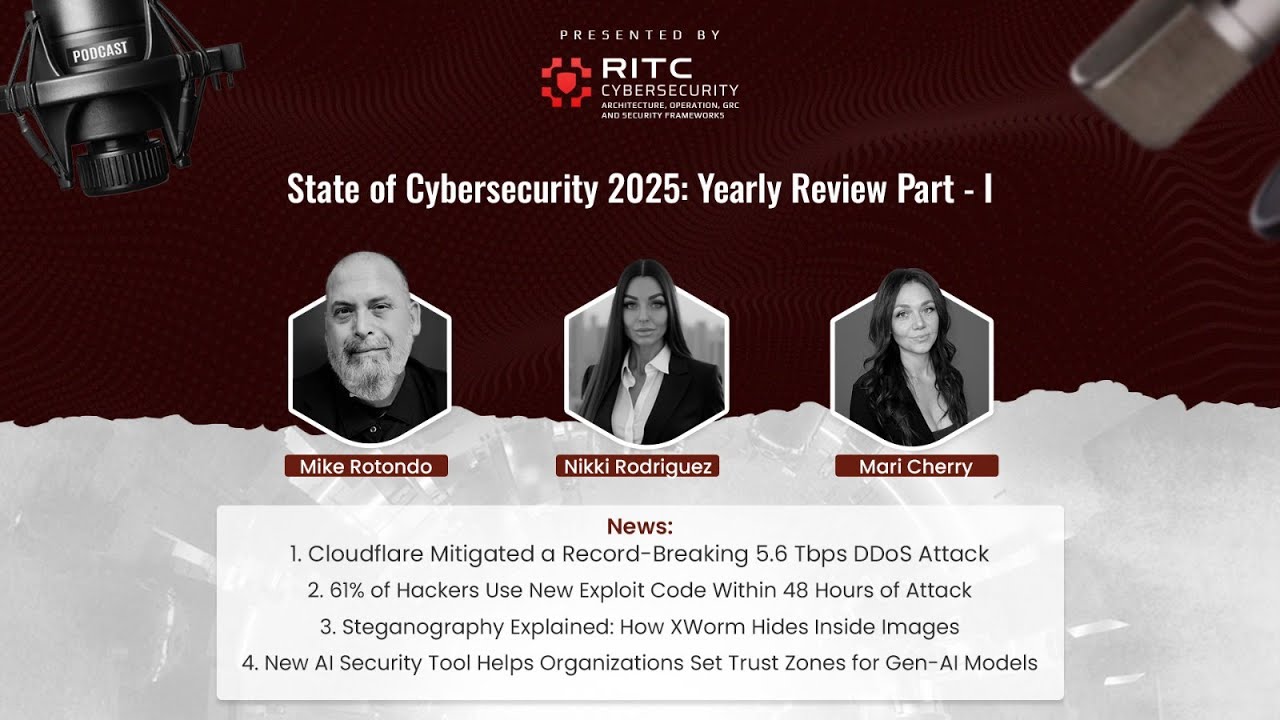 State of Cybersecurity 2025 | Yearly Review Part 1 | The Ciphered Reality Podcast by RITC