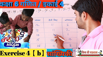 कक्षा 6 गणित अभ्यास 4【 b 】सांख्यिकी