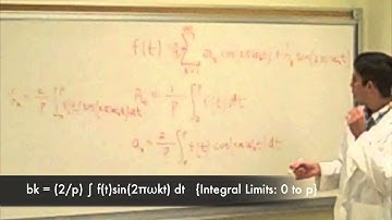 Fourier Analysis: An Inside Look for Beginners [Part 1]