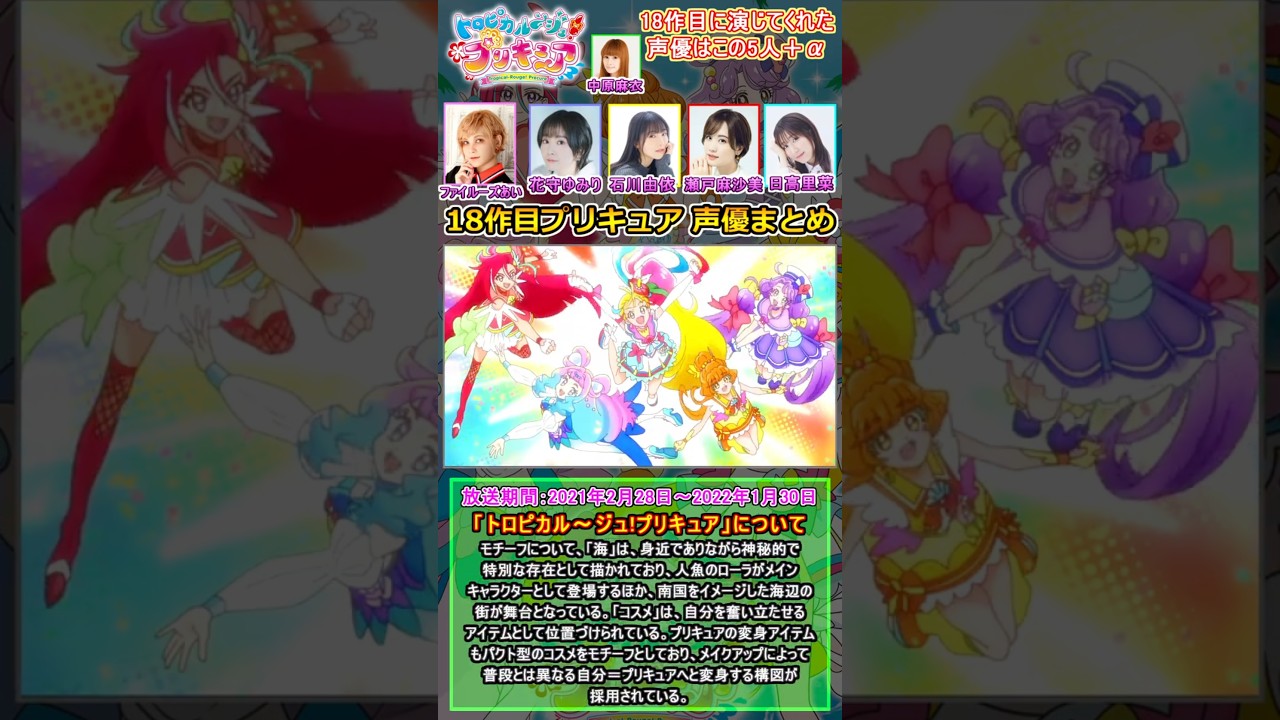 「トロピカル〜ジュ!プリキュア」のプリキュア声優をまとめ [声優まとめ]　#shorts #ファイルーズあい #花守ゆみり #石川由依 #瀬戸麻沙美 #日高里菜 #中原麻衣 　【プリキュアシリーズ】