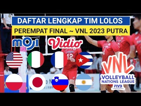 Daftar Lengkap Tim