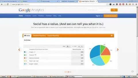 How To Install and Setup Google Analyticator on Your Wordpress Blog