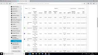 Lifecycle Tutorial 5   Mortgage Research