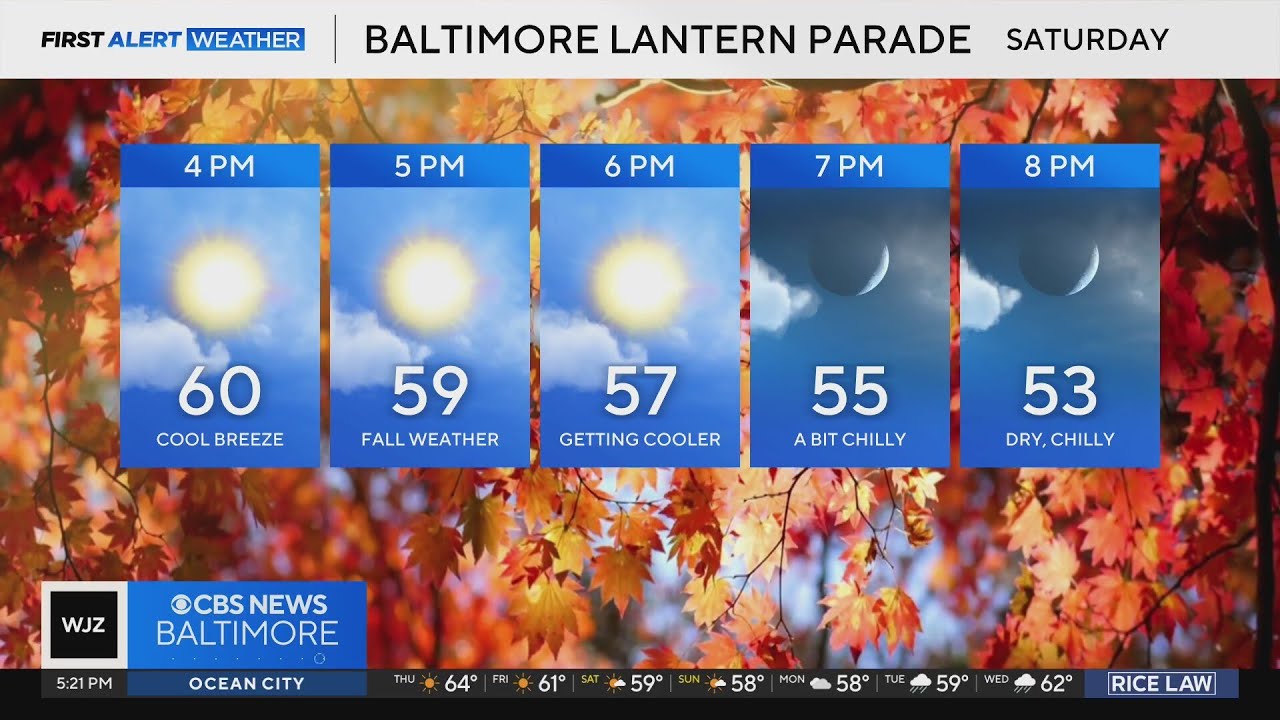 Dry, with cool temperatures this week in Maryland - YouTube