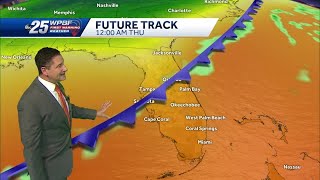 Dry Air and Cold Fronts...
