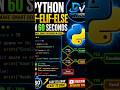 Python If-Elif-Else Explained in 60 Seconds |Python for Beginners#shorts#learnpython#ifelsestatement