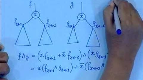 IIT Video lecture 17 - cBDD.wmv