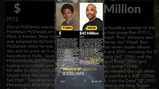 THEN vs NOW - Darryl McDaniels (DMC)