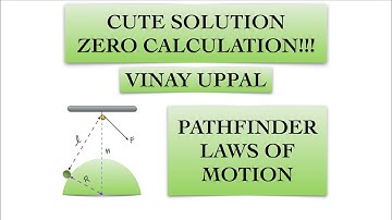 PATHFINDER: Episode 3: Newton’s Laws of Motion Multiple Choice Correct Q7. JEE Advanced.