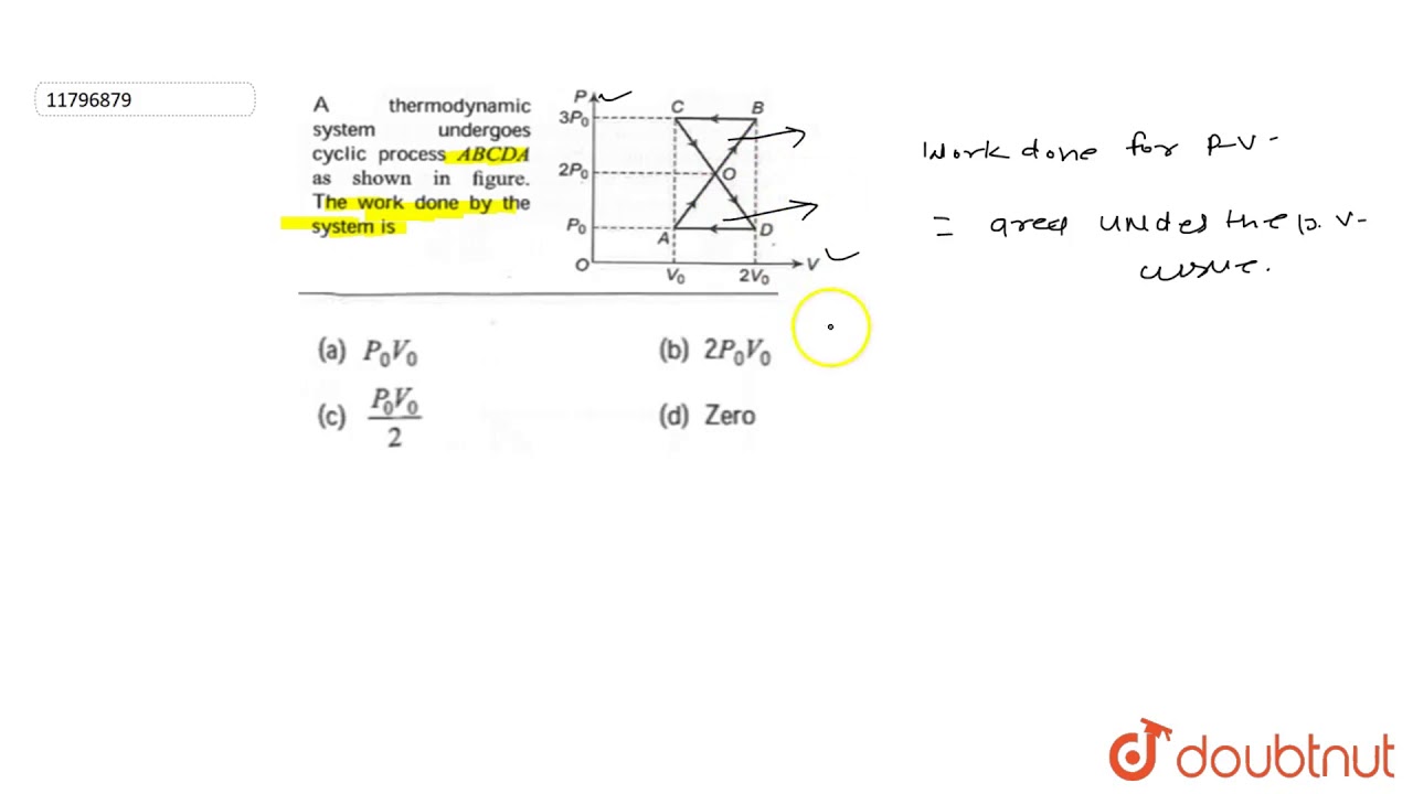 A thermodynamic system undergoes cyclic process `ABCDA` as shown in ...