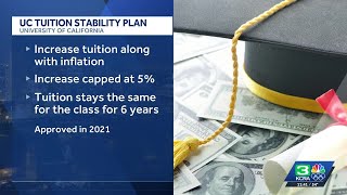 UC renews annual tuition hikes