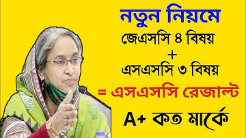 এসএসসি পরীক্ষার রেজাল্ট ২০২১ || SSC Result 2021 || @tithimahmud @ShovonStudy ssc exam news