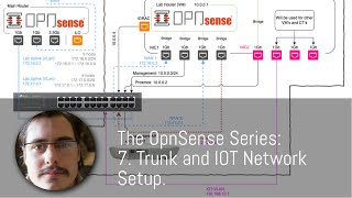 The OpnSense Series:7. Trunk and IOT NetworkSetup.