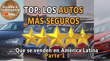 ¿Cómo funciona el seguro a todo riesgo con franquicia de 150 euros?