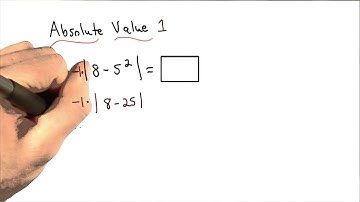 Absolute Value Practice 1 - Visualizing Algebra