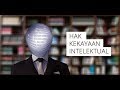 HaKI "Pengertian Hak Cipta dan Contoh Kasusnya Dalam Bermusik" FASILKOM UNSIKA