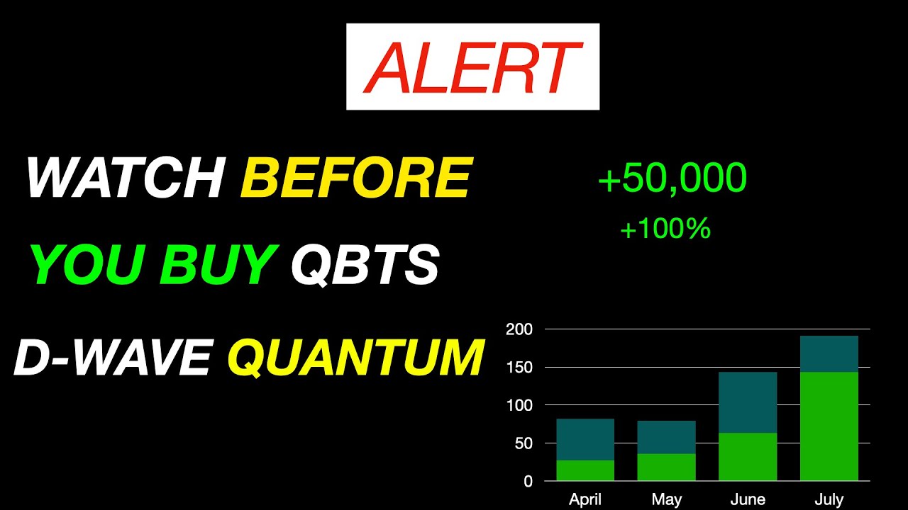 🚨Alert: Should you now Buy or Sell QBTS D-Wave Quantum? 
