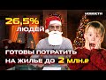 НОВОСТИ  26,5% людей готовы потратить на жильё до 2 млн  рублей