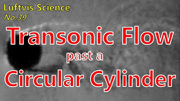 Transonic Flow past a Circular Cylinder at Ma=0.68 | Luftvis Schlieren Visualization 39