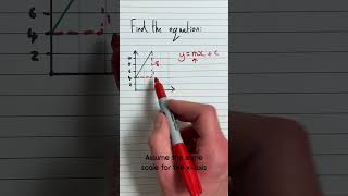 Finding the Equation of a Line | Maths GCSE