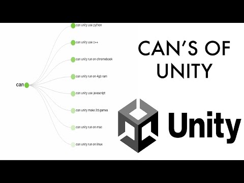 can unity run on linux? can unity make 2d games ?