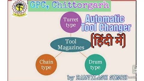 ME 304 | Automatic tool changer & tool magazine (in hindi)| Unit 05 | by RAMVILASH SINGH