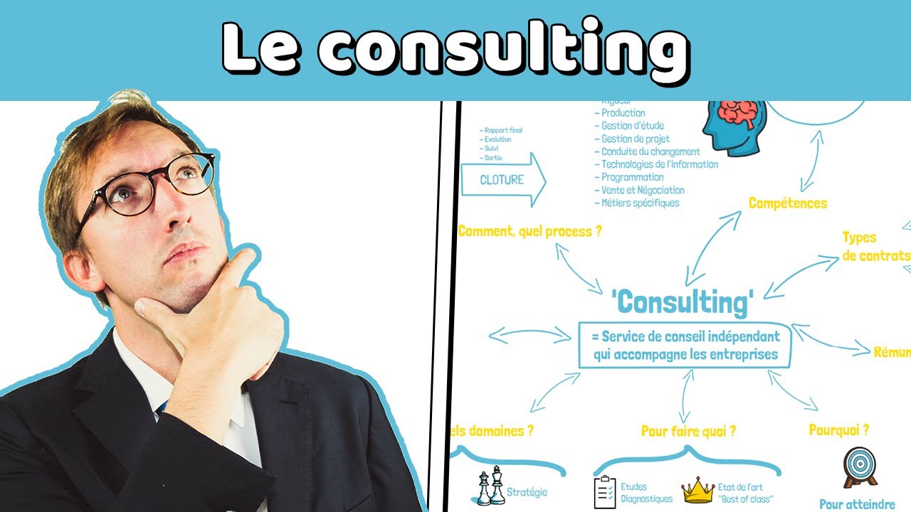 Le consulting en 10 min