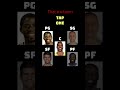 That is a w teem