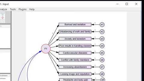 SPSS - How to analyse the SEM in AMOS