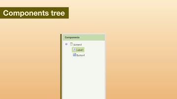 Advantages of the components tab in App inventor 2 | AI2 Beginners | Episode 6