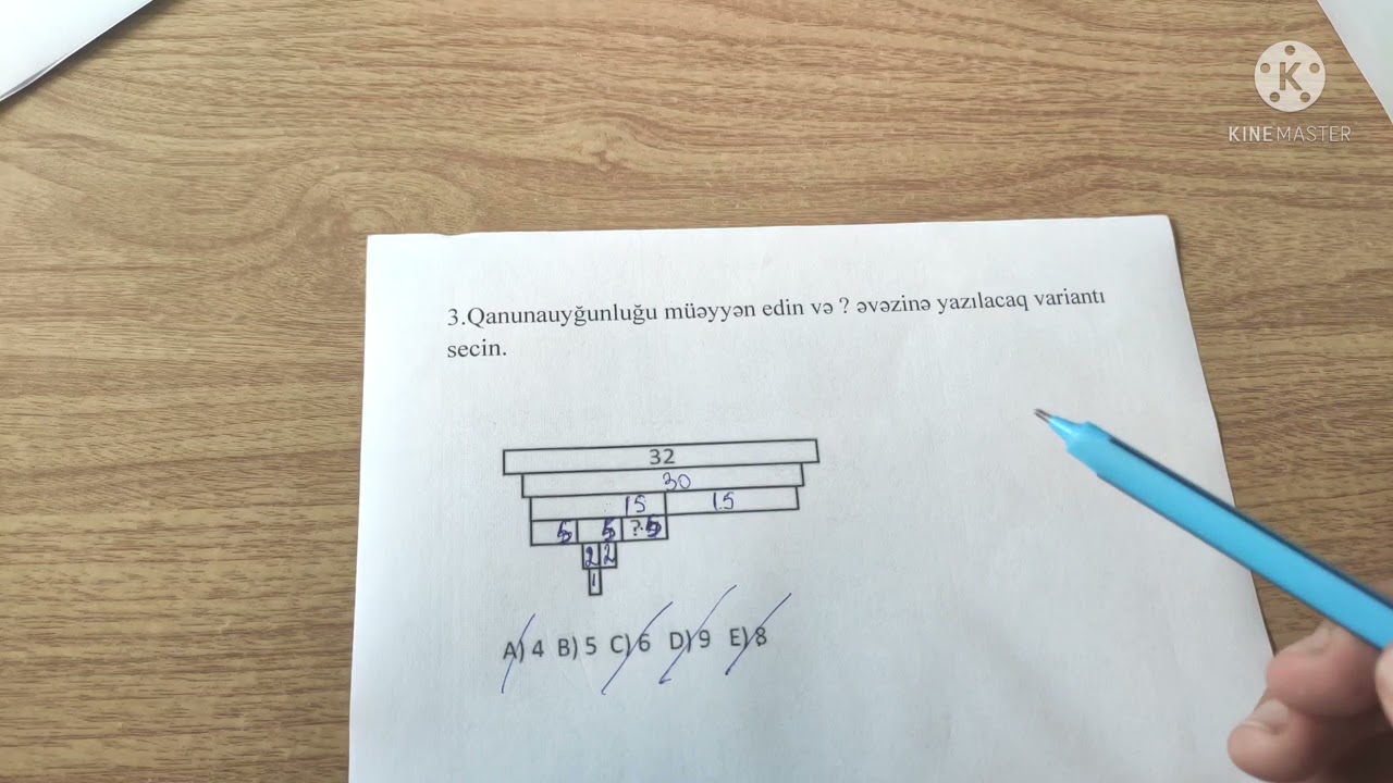 Dim İzahlı mentiq Testleri ( Magistr, Dovlet qulluğu )