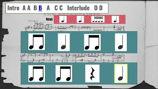 The Entertainer by Scott Joplin Rhythm Play Along