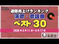 【オリコン協力店 楽園堂】 演歌・歌謡曲 週間売上げランキング ベスト30 2026年5月11日〜2026年5月17日 水森かおり・真田ナオキ・藤井香愛などがランクイン